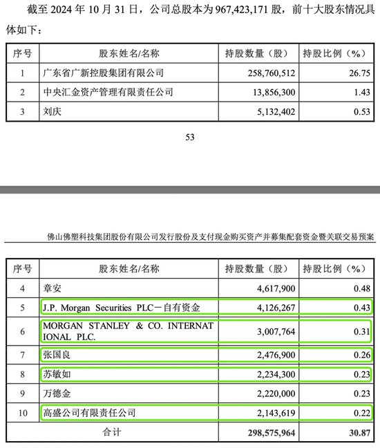 七连板之后,跌停!