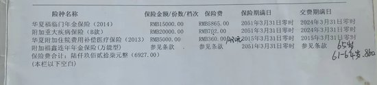 “人都傻了”!每年7000元连交10年保险 重病住院却被告知无法理赔 涉及知名保险巨头!