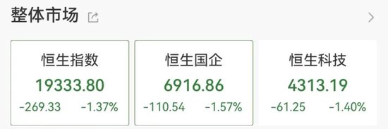 创业板,跳水!深圳本地股,飙升