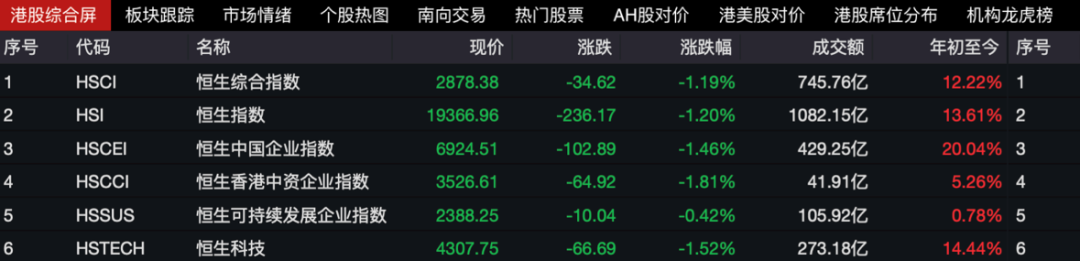 香港证监会点名,股价闪崩!