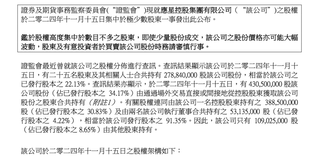 香港证监会点名,股价闪崩!
