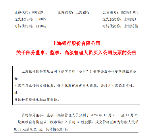 上海银行:部分董监高以自有资金买入公司股票 合计29.2万股