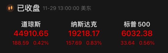 大涨!最高溢价17%