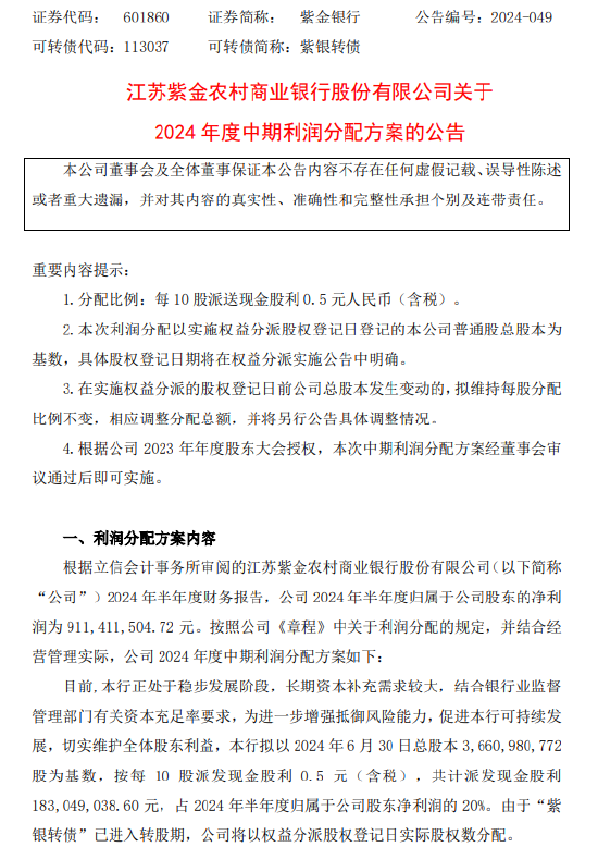 紫金银行公布中期利润分配方案:拟每10股派发现金股利0.5元