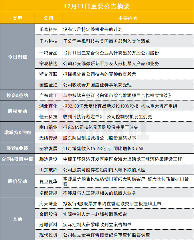 没有涉足特定整机业务的计划!20CM两连板豆包AI概念股发布异动公告