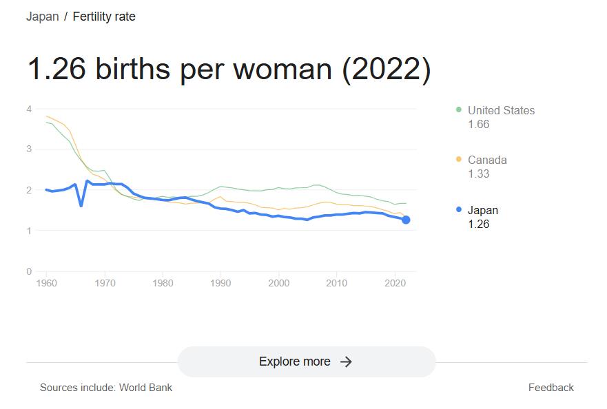 日本“催生”新招:东京计划公务员一周“做四休三”、家长可晚到早退
