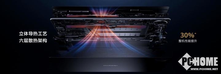 打破生产力边界!全新华为MatePad Pro 13.2 英寸开售