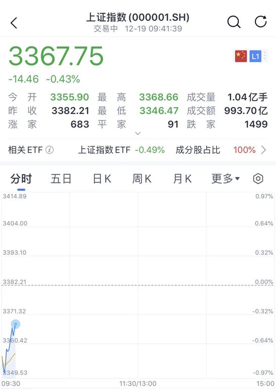 亚太股市,全线杀跌!