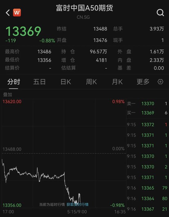 亚太股市,全线杀跌!