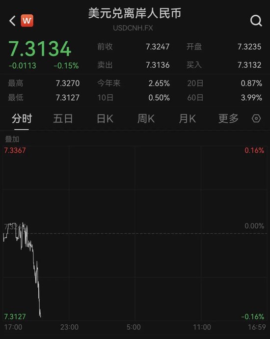 亚太股市,全线杀跌!