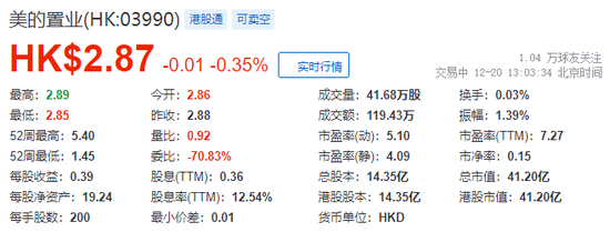 何享健的儿媳妇卢尔德燕,向美的置业高管收购 2.09%股权