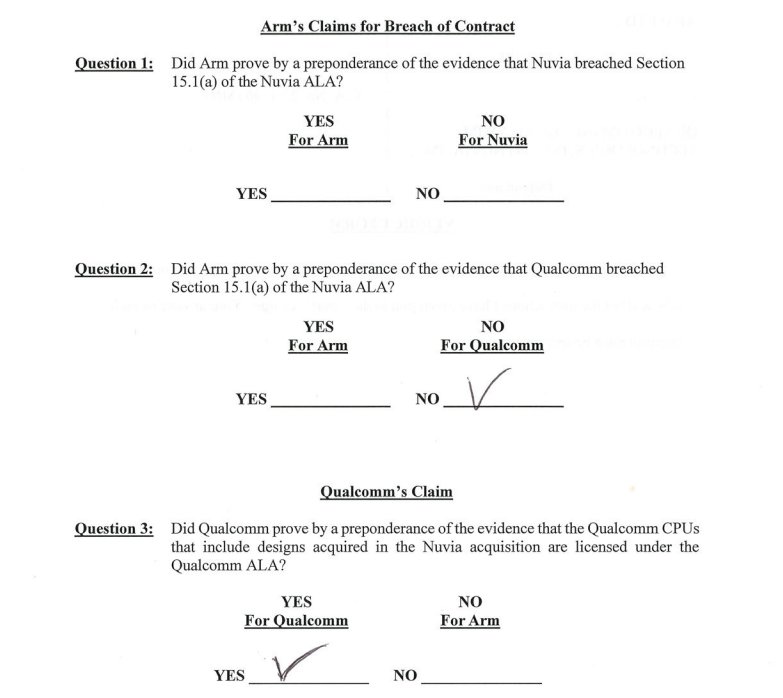 Arm与高通纠纷案结果出炉,高通在关键问题获胜