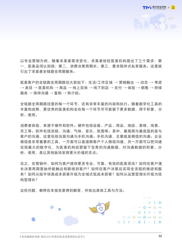 腾讯:2024年度轻医美消费趋势白皮书