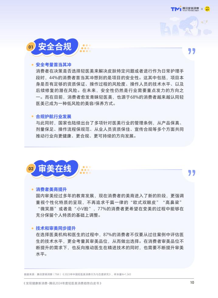 腾讯:2024年度轻医美消费趋势白皮书