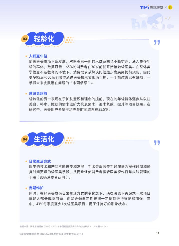 腾讯:2024年度轻医美消费趋势白皮书