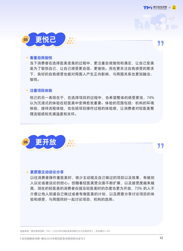 腾讯:2024年度轻医美消费趋势白皮书