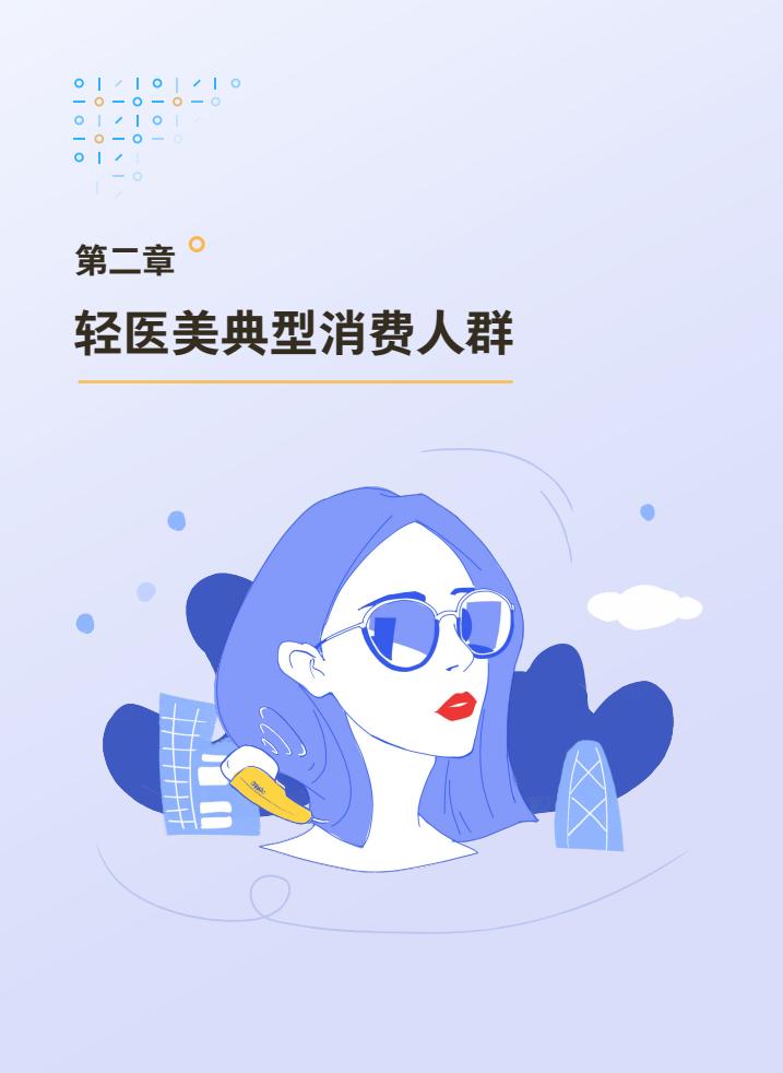 腾讯:2024年度轻医美消费趋势白皮书