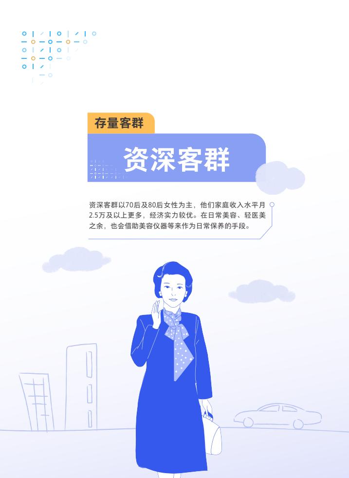 腾讯:2024年度轻医美消费趋势白皮书