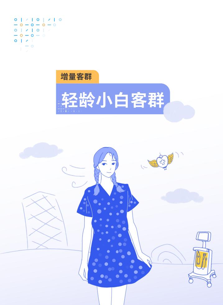 腾讯:2024年度轻医美消费趋势白皮书