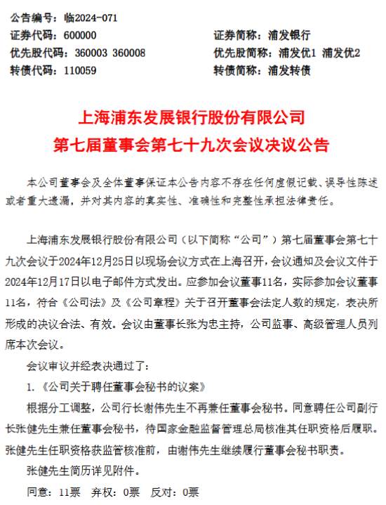 浦发银行:同意聘任副行长张健兼任董事会秘书