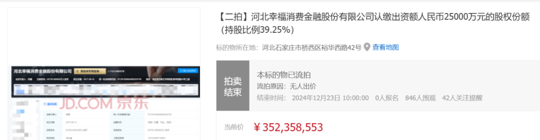 有多次转让未果,有大厂强势入局,这类金融机构为何“冰火两重天”?