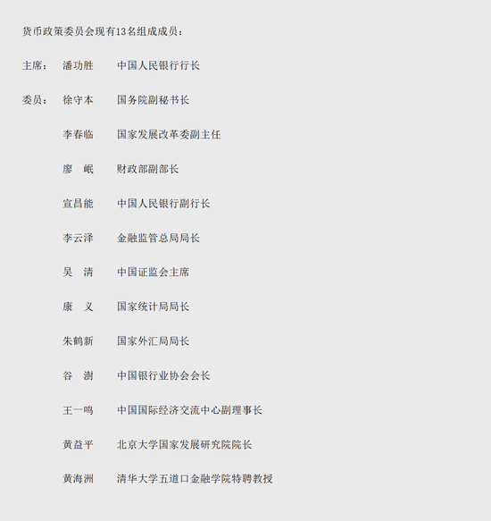 刚刚!央行货币政策委员会最新成员名单公布