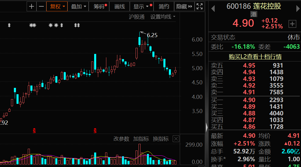 超5亿算力大单,味精龙头刚公告!下周巨额解禁股曝光