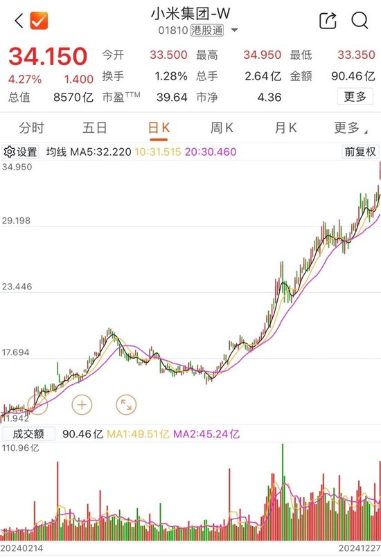 紫金陈怒晒成绩单!