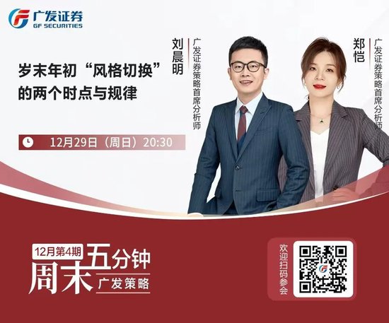 广发策略:岁末年初“风格切换”的两个时点规律