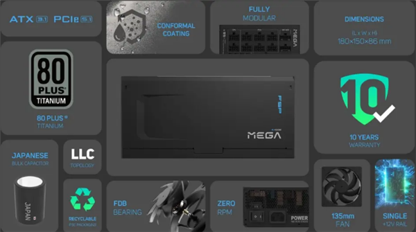 全汉MEGA TI电源上市:1350W功率 支持ATX 3.1标准
