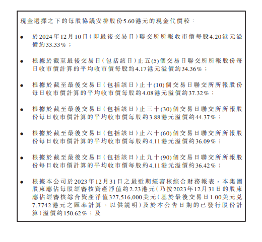 溢价超30%!这家港股小家电企业获私有化提案 股价应声暴拉近3成