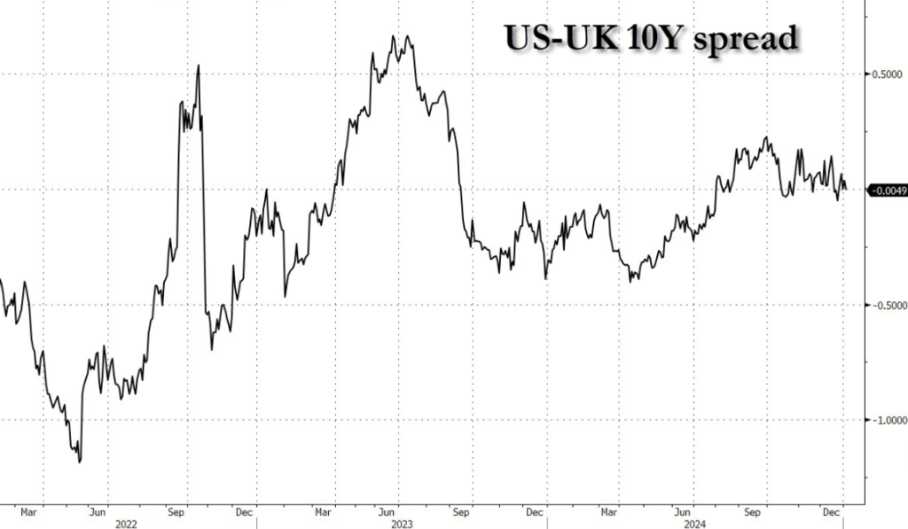英国如何走出危机?英镑贬值或是出路