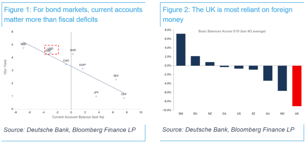 英国如何走出危机?英镑贬值或是出路