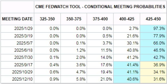 原油:暴力拉涨的背后