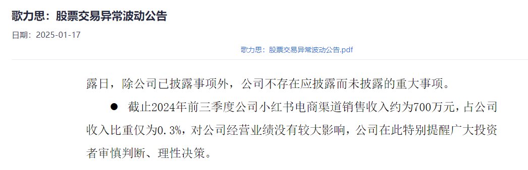 涉及小红书,三家连板公司回应!其中6连板公司否认