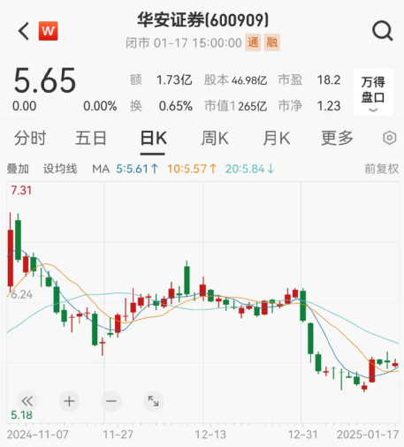 又有券商遭警示,最新回应