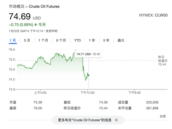 特朗普:将要求OPEC降低石油价格。将要求沙特MBS投资1万亿美元