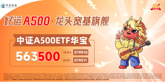 TMT龙头领涨A500,用友网络涨超7%!中证A500ETF华宝(563500)震荡飘红,场外联接基金今起开放申购