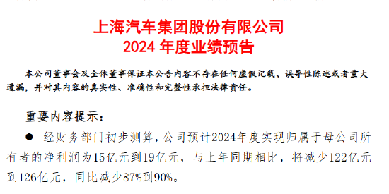 上汽集团:预计2024年度净利润15亿元到19亿元 同比减少87%到90%
