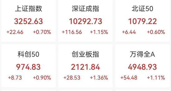 刚刚,热门股上演地天板