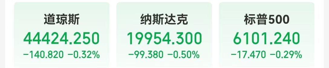 中国资产大涨 金龙指数涨超3%!英伟达市值一夜蒸发超8100亿元!这只医药巨头涨超8% 发生了什么?