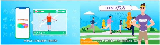 Keep联合人民健康,发布2024智能健身数据趣读