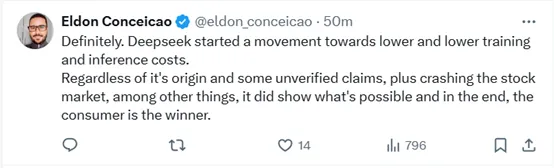 OpenAI紧急上线O3 Mini,网友热评:DeepSeek R1 vs O3 Mini