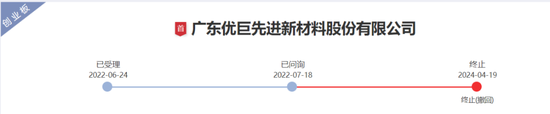 海通证券、致同会所收监管函!两保代两会计师及IPO发行人被通报批评