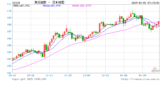 墨西哥官员:美消费者将为美对墨加征关税埋单