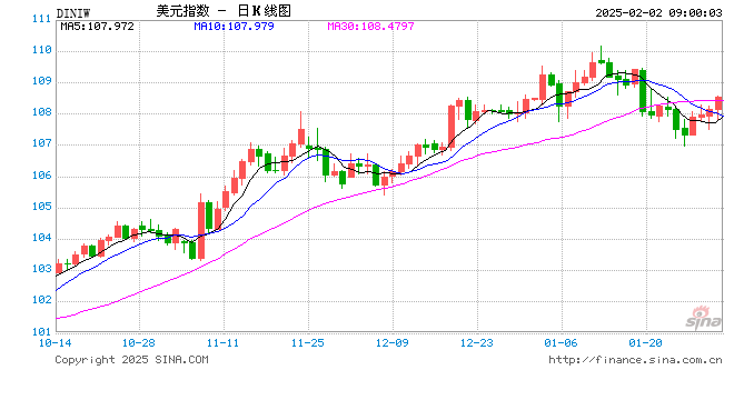 墨西哥官员:美对墨加征关税将由美国消费者埋单