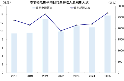中金|港股:节后市场前景如何?