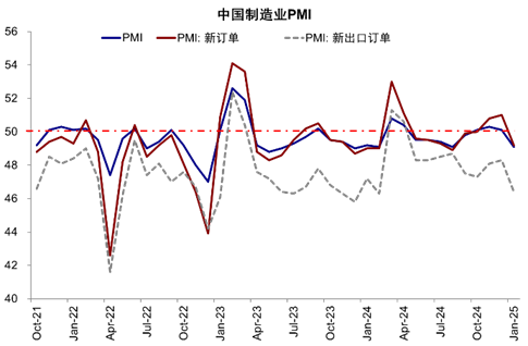 中金|港股:节后市场前景如何?