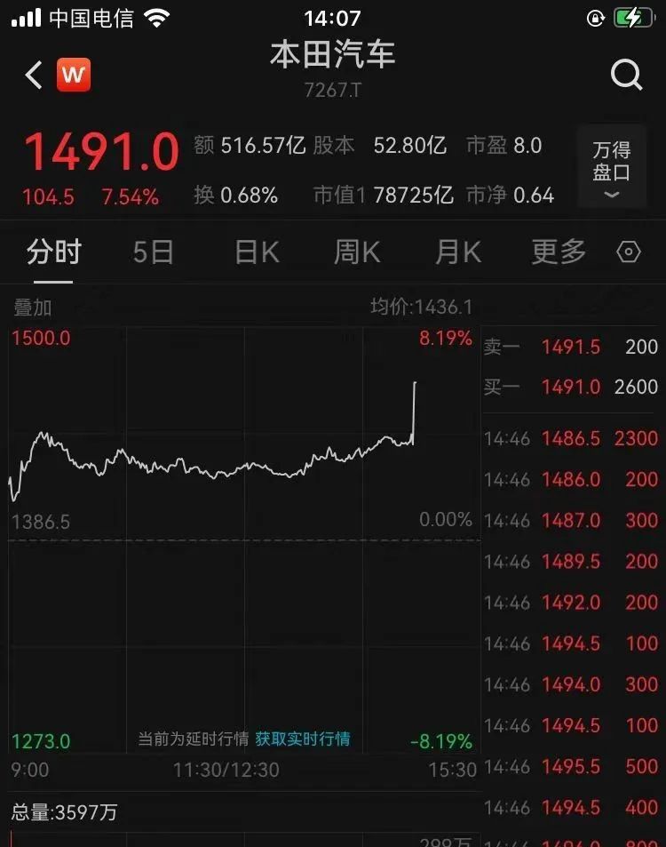 突发,“全球第三大”没了!日本两大巨头终止合并,一家股价大涨一家跌到暂停交易