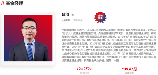 大成基金:从“3年4倍神话”到连续三年跑输基准,明星基金为何光环褪去?